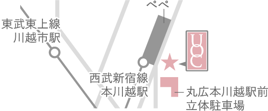 2つの駅から徒歩にて来院可能 提携駐車場あり(丸広本川越駅前立体駐車場)